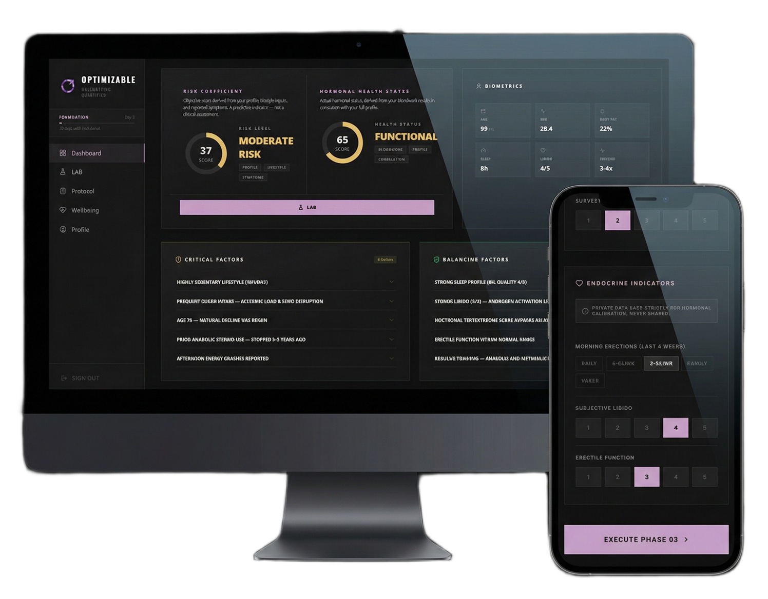 Optimizable app dashboard